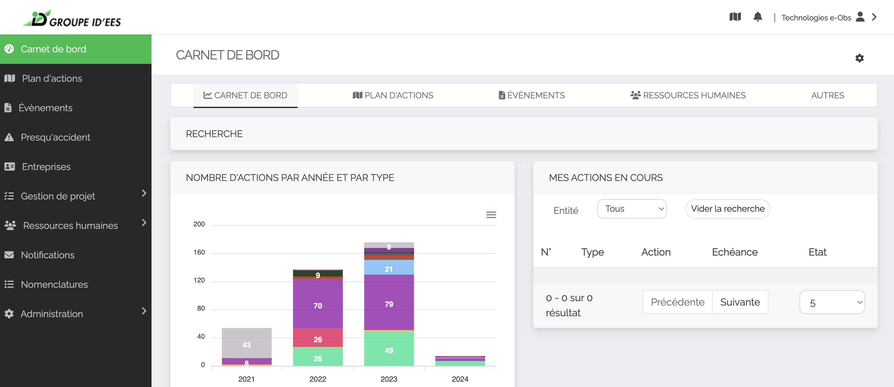 Les avantages du logiciel QHSE MemoryFlow