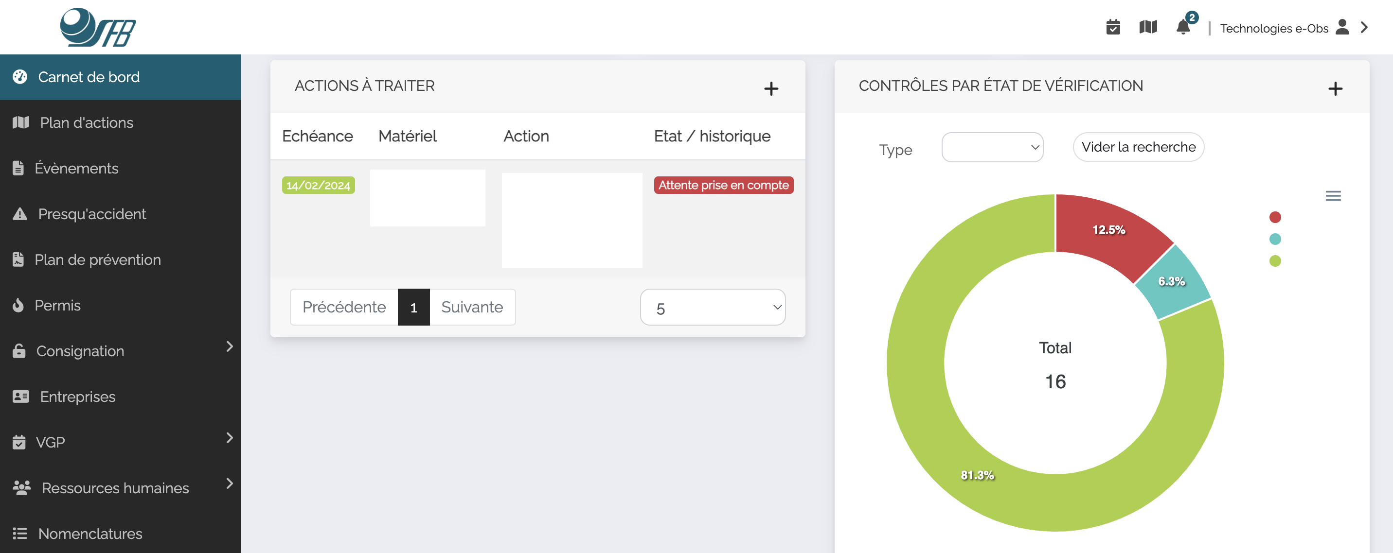 Le module VGP par MemoryFlow pour SFB