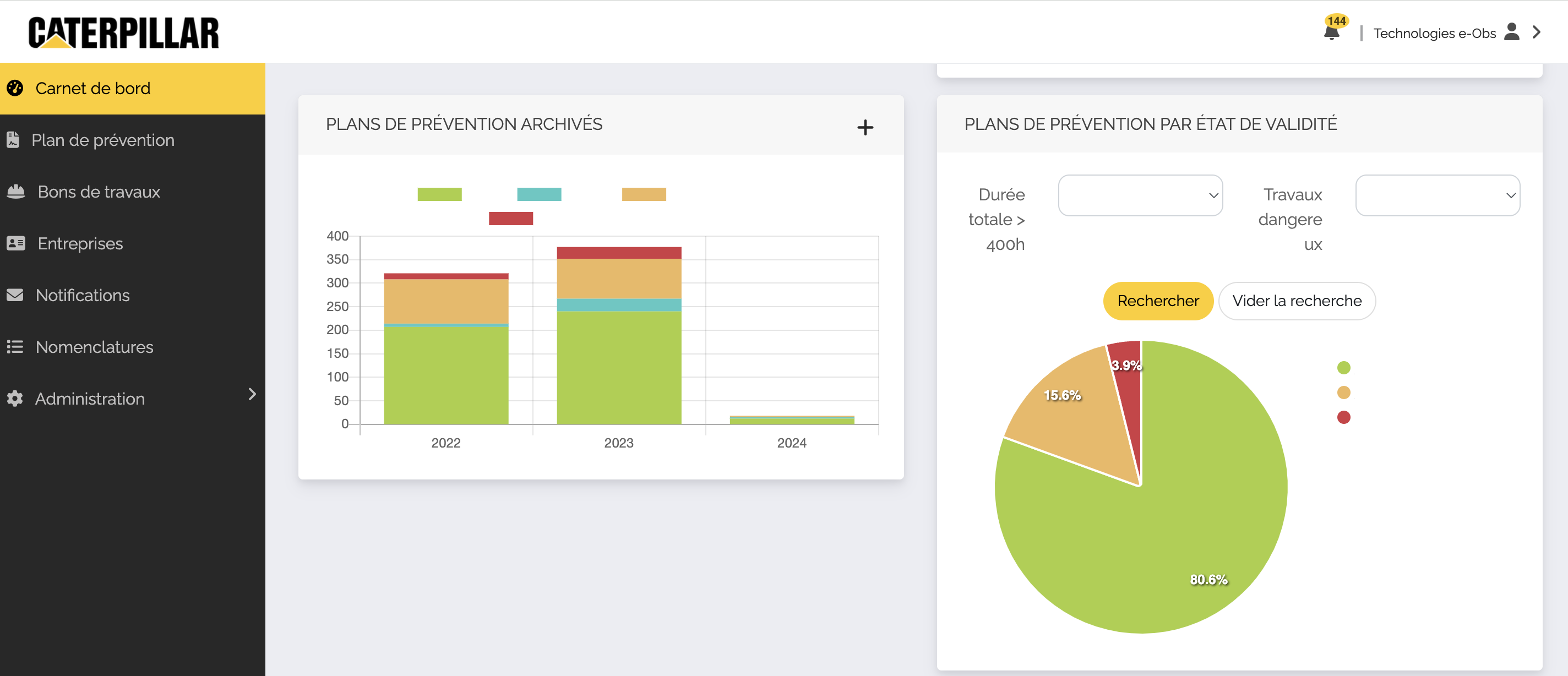 Le logiciel Memoryflow pour le suivi des plans de prévention