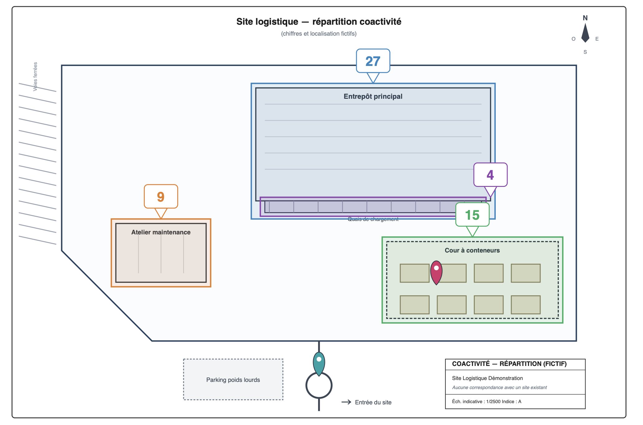 Comment MemoryFlow digitalise la gestion de la coactivité